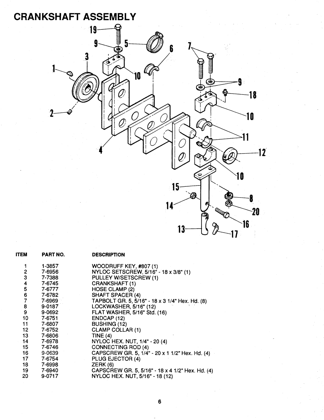 Snapper PP5001 manual 