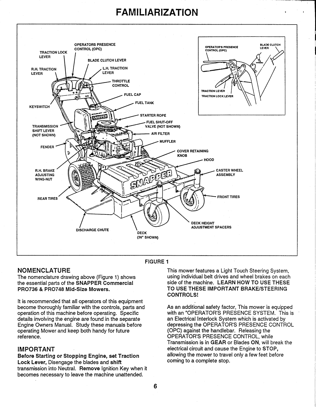 Snapper PP71250KW manual 