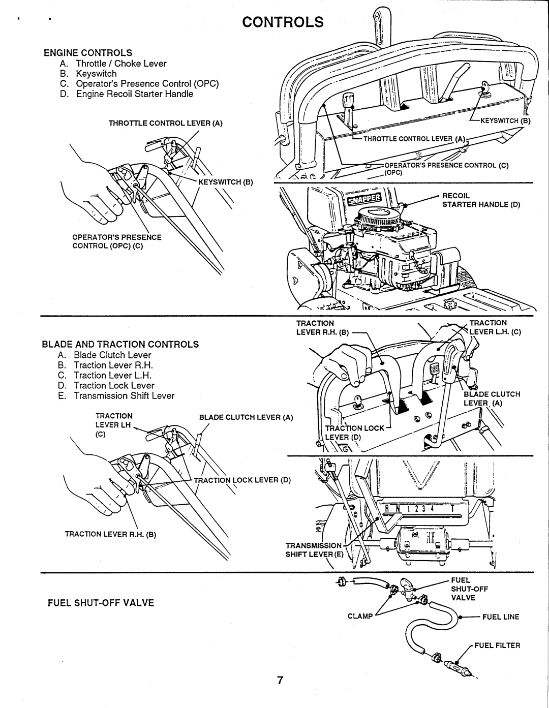 Snapper PP71250KW manual 