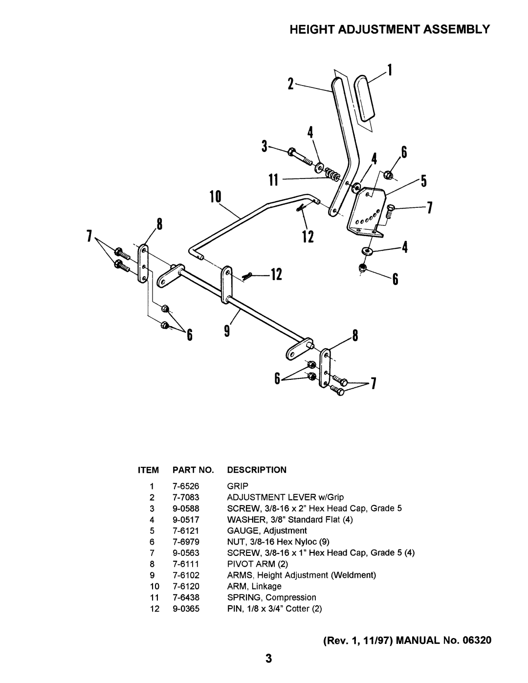 Snapper PR3001 manual 