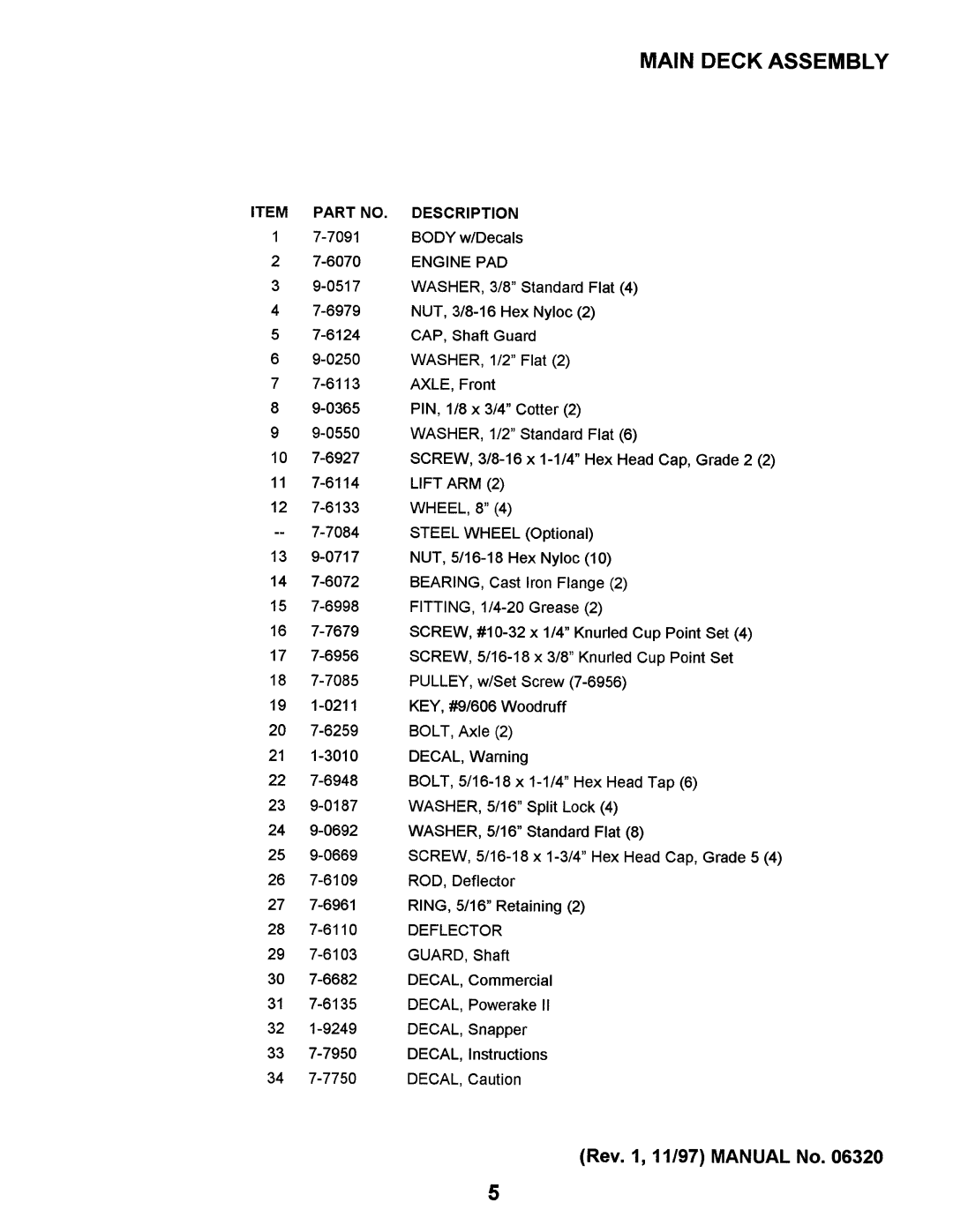 Snapper PR3001 manual 