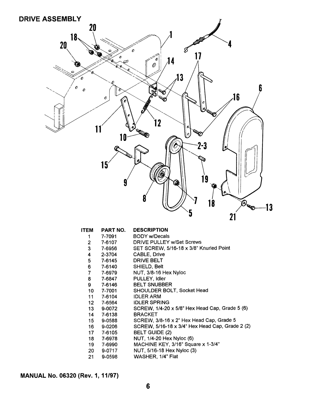 Snapper PR3001 manual 