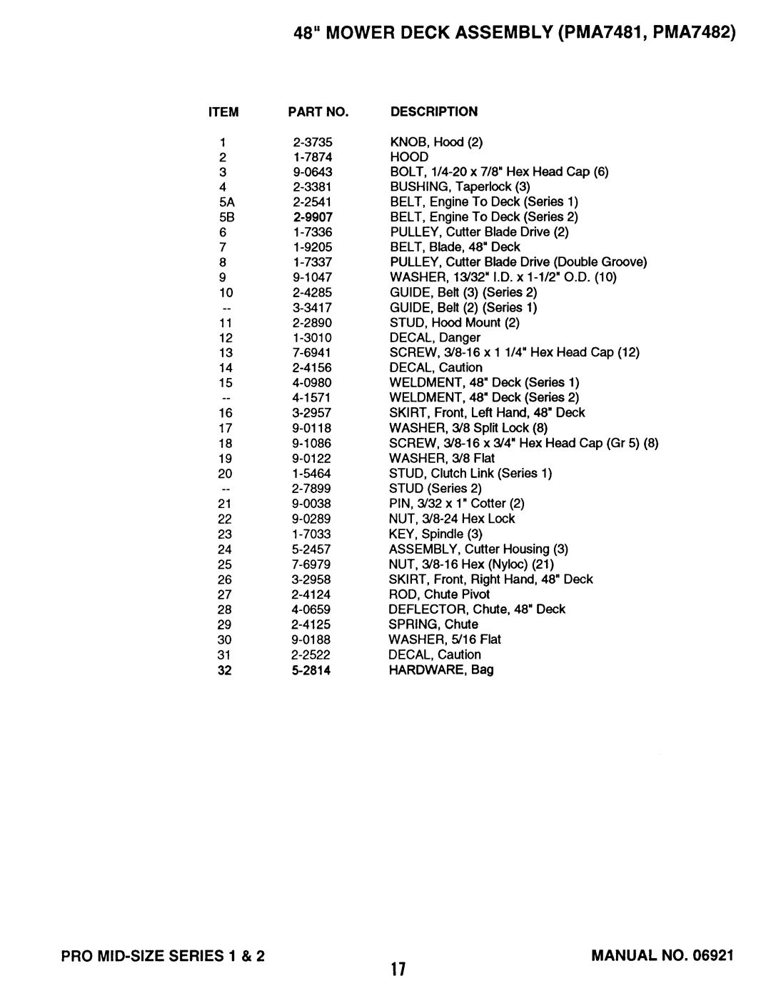 Snapper PRO736, PRO748 manual 