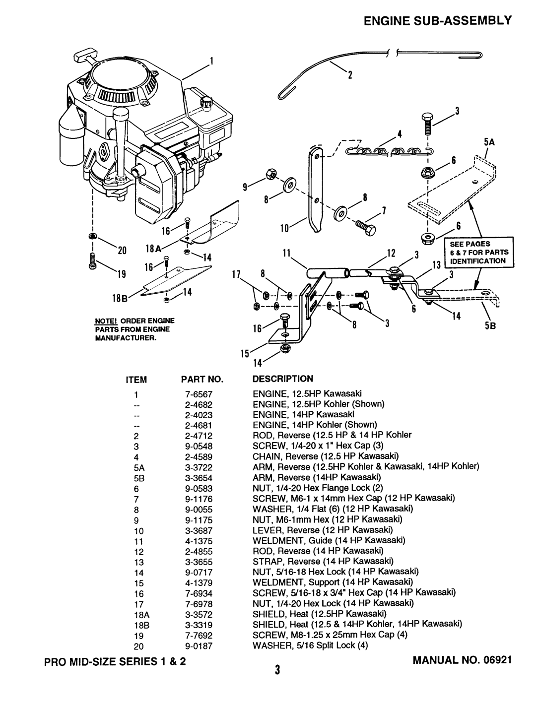 Snapper PRO736, PRO748 manual 