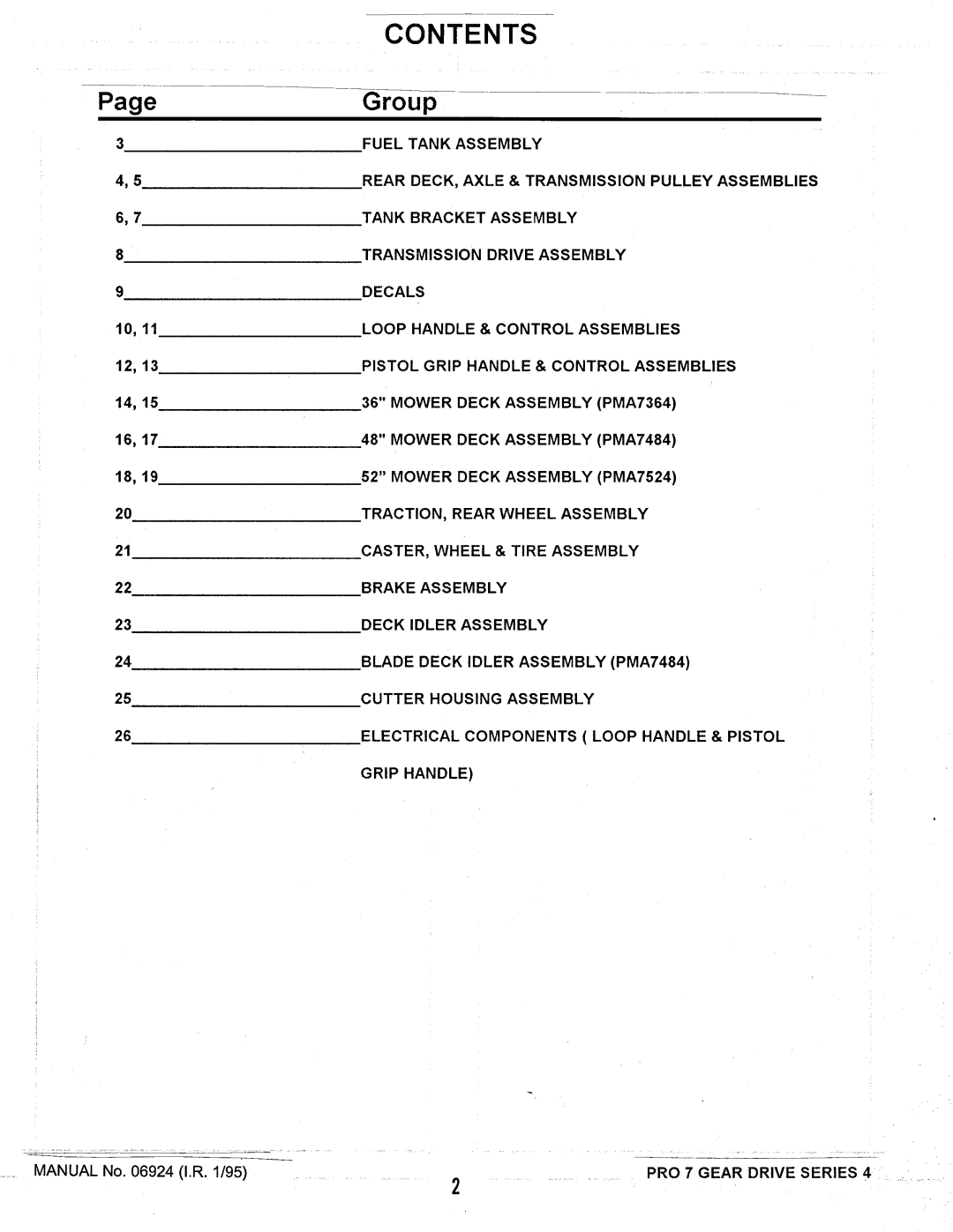 Snapper PRO752 manual 