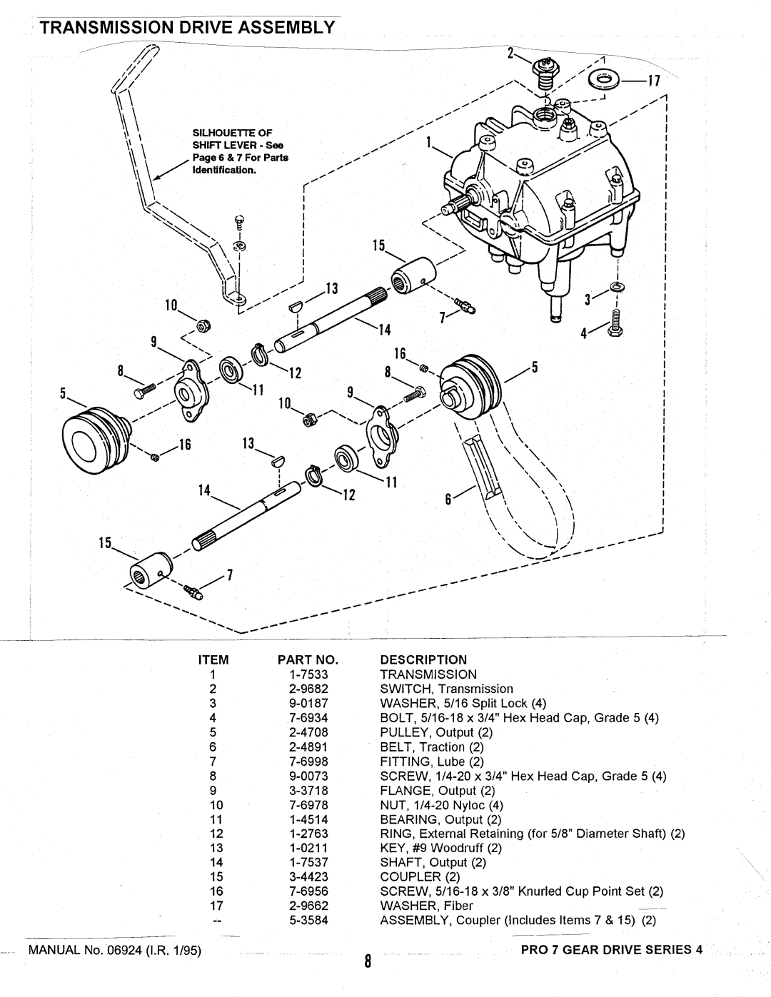 Snapper PRO752 manual 