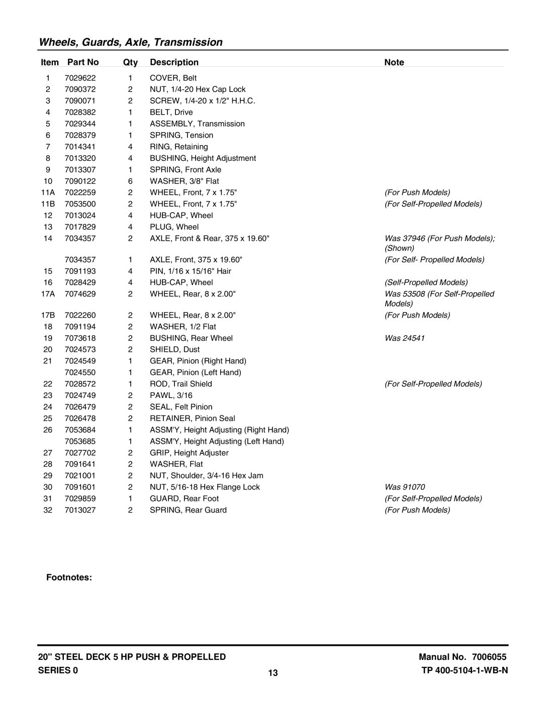 Snapper NR20500, NRP20500 manual For Self-Propelled Models 