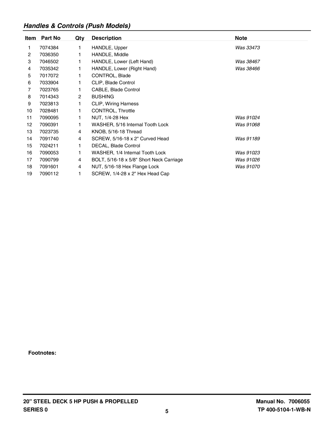 Snapper NR20500, NRP20500 manual Footnotes 