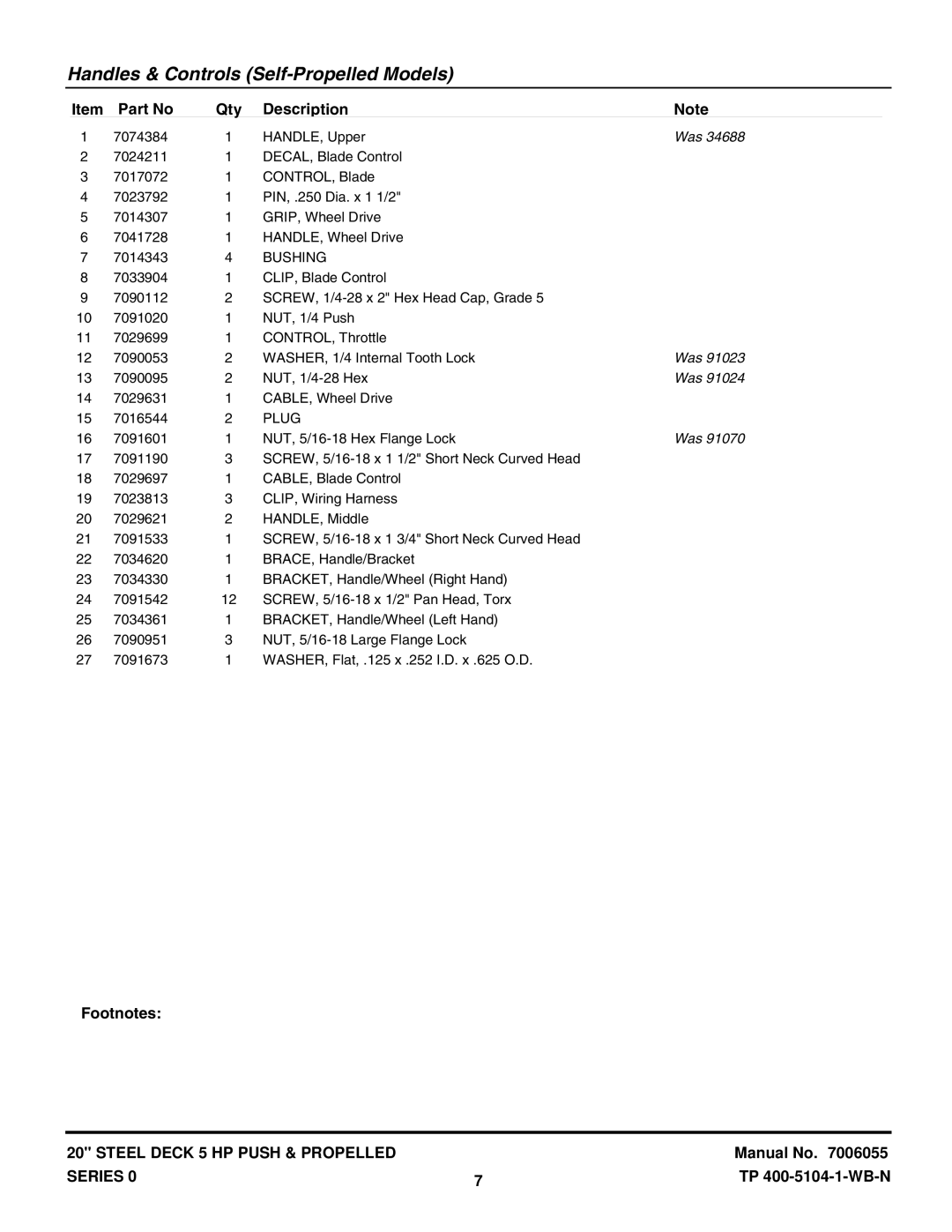 Snapper NRP20500, NR20500 manual Plug 