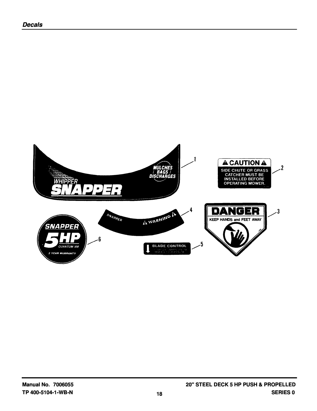 Snapper NR20500, NRP20500 manual Decals, Manual No, STEEL DECK 5 HP PUSH & PROPELLED, TP 400-5104-1-WB-N, Series 