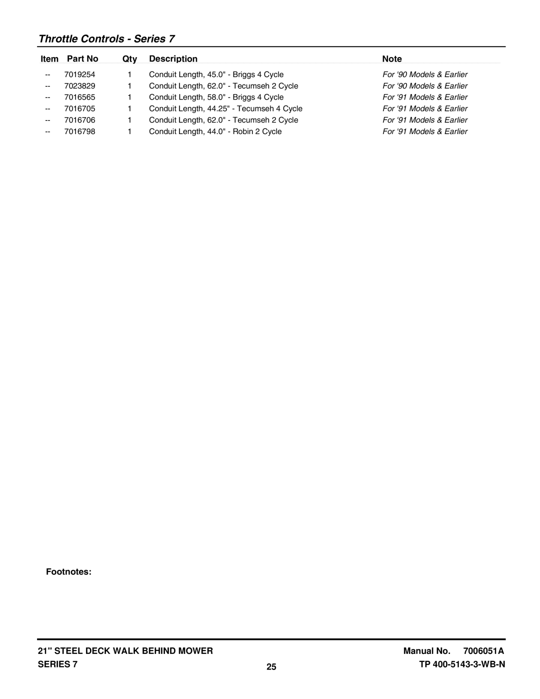 Snapper MP21507BE, R21507B, R21407T, R21507TV, MP21357B, DP21507B, DP21407T For 90 Models & Earlier, For 91 Models & Earlier 