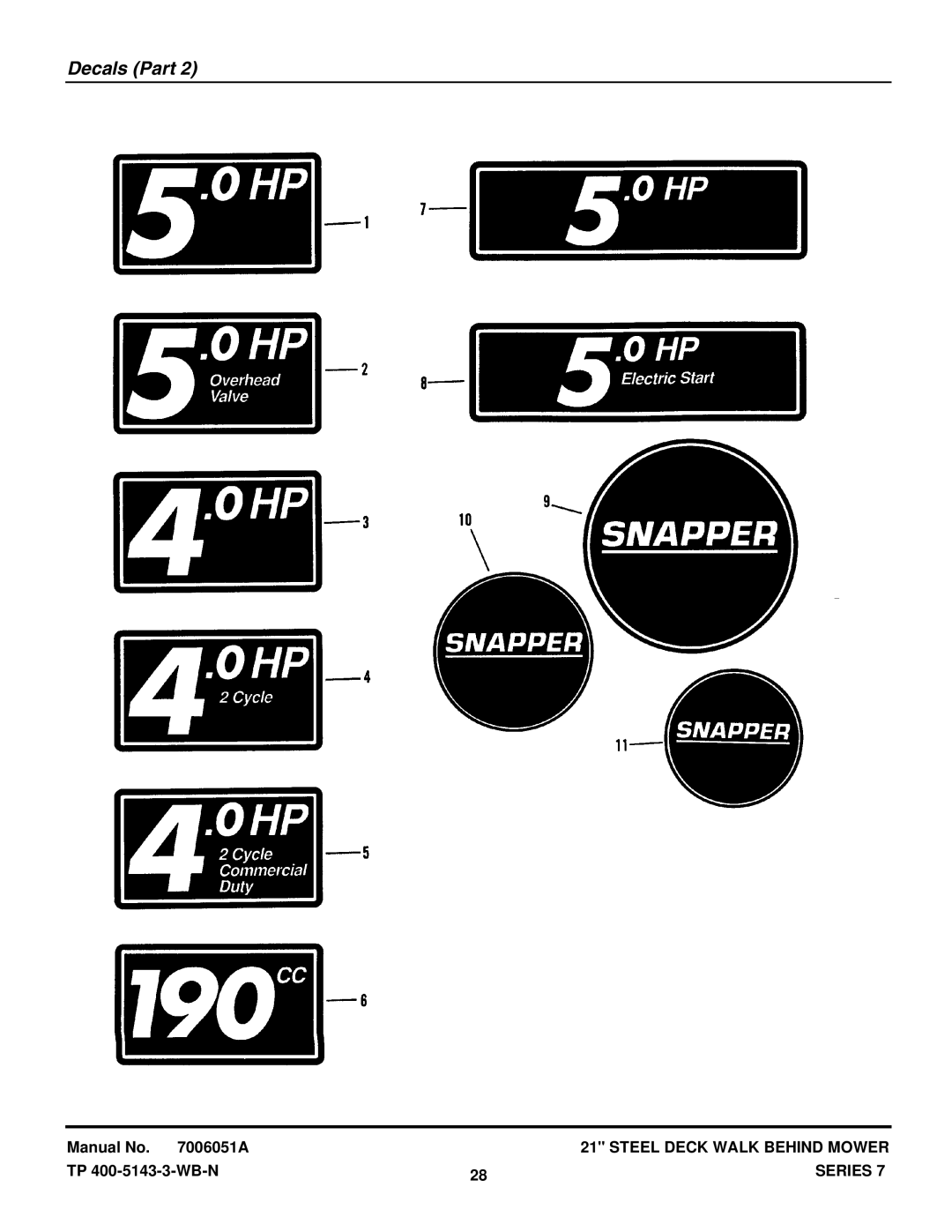 Snapper R21507B, R21407T, R21507TV, MP21507BE, MP21357B, DP21507BE, DP21407T-2, G23157B, GP21507BE, P21407R-2 Decals Part 