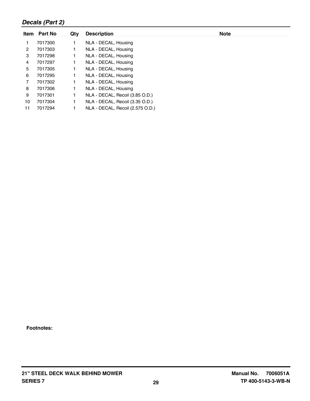 Snapper DP21507BE, R21507B, R21407T, R21507TV, MP21507BE, MP21357B, DP21407T-2, G23157B, GP21507BE, P21407R-2 Decals Part 