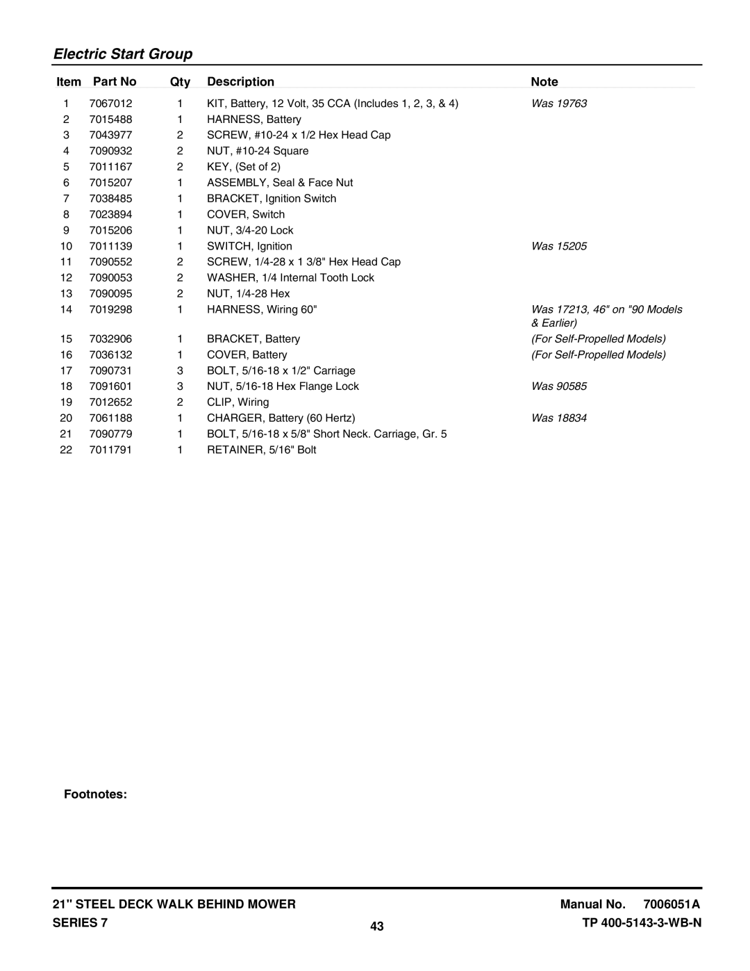 Snapper 21357B, D21357B, R21357B, P21357B, DP21357B, RP21357B manual Was 17213, 46 on 90 Models, For Self-Propelled Models 