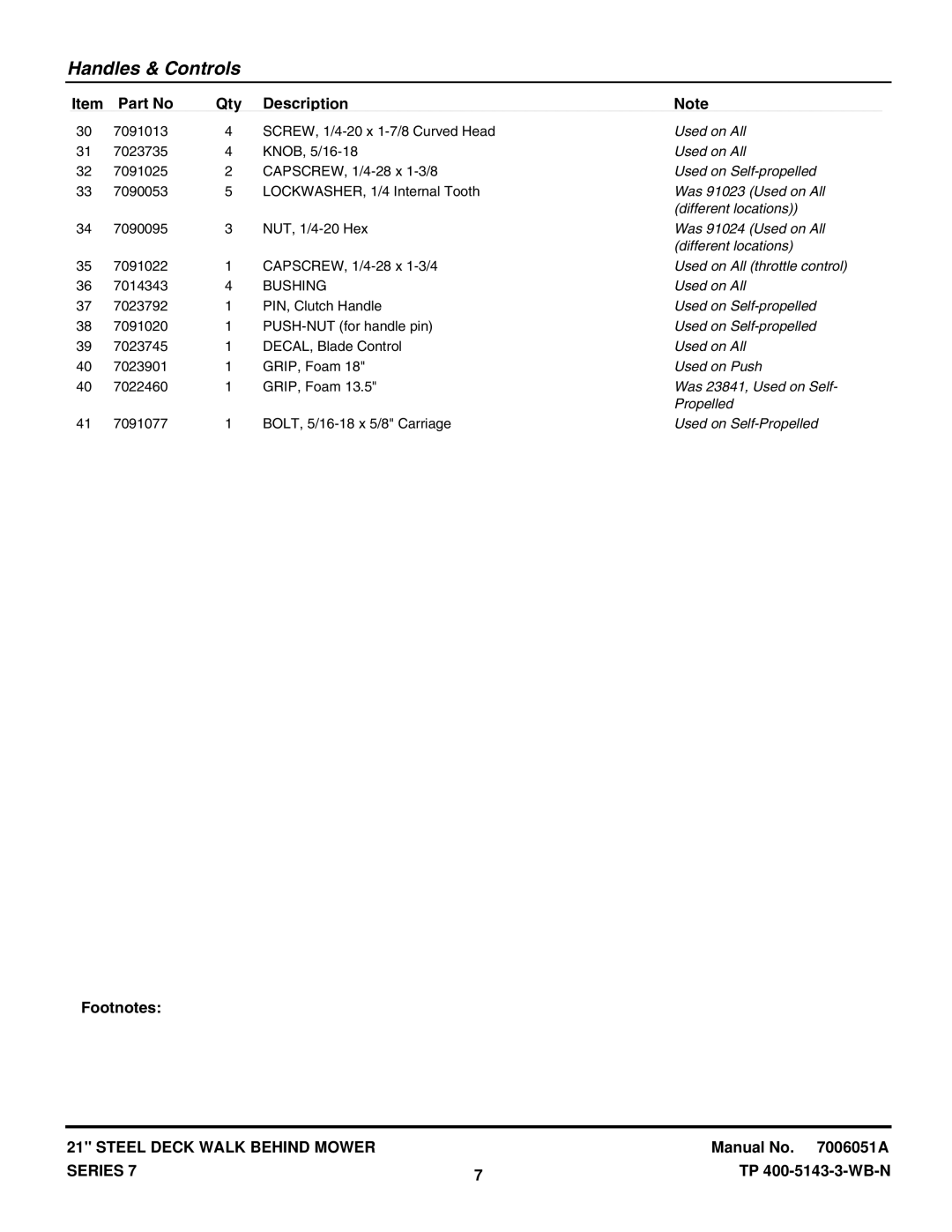 Snapper DP21507BE Was 91023 Used on All, Was 91024 Used on All, Used on All throttle control, Was 23841, Used on Self 