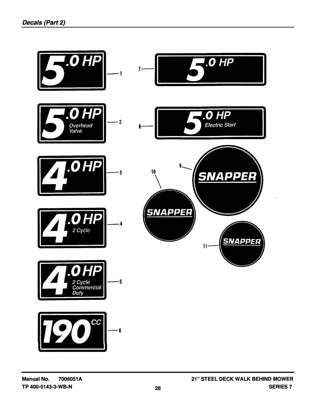 Snapper DP21407T, R21507B manual Decals Part, Manual No. 7006051A, Steel Deck Walk Behind Mower, TP 400-5143-3-WB-N, Series 