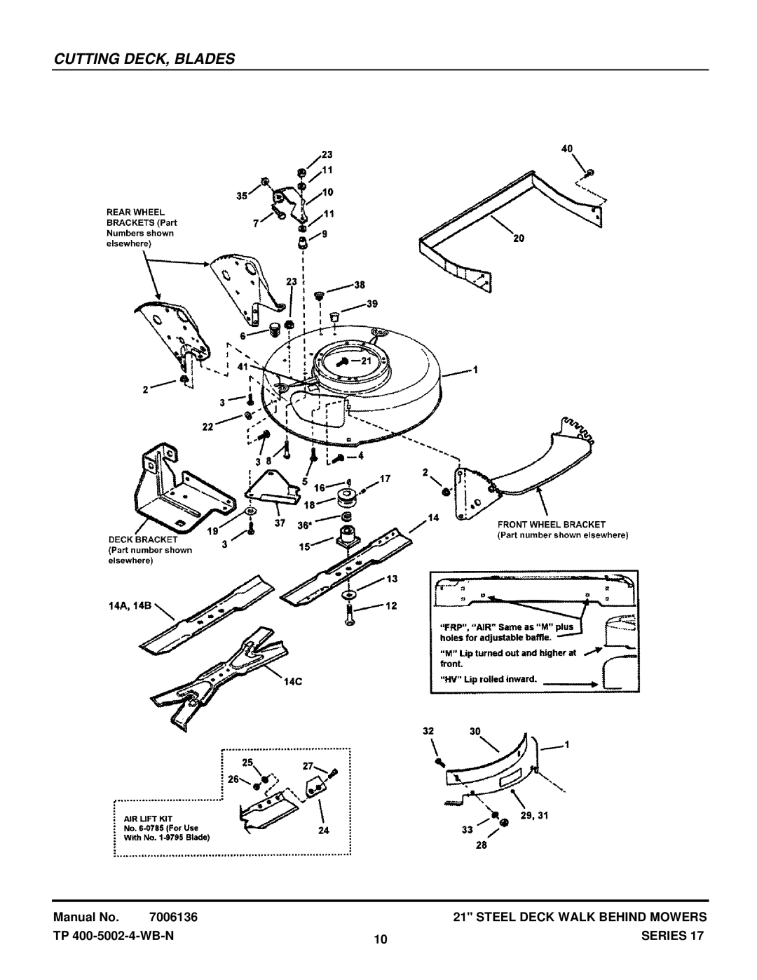 Snapper P215517HC, R2167517BV, 216517BV, ERP216, EP217017BV, RP215517BV, RP2167517BV, P217017BVE manual Cutting DECK, Blades 