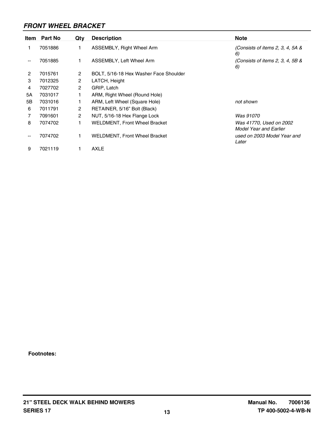 Snapper WRP216517BE, 216517BV Consists of items 2, 3, 4, 5A, Consists of items 2, 3, 4, 5B, Not shown, Was 41770, Used on 