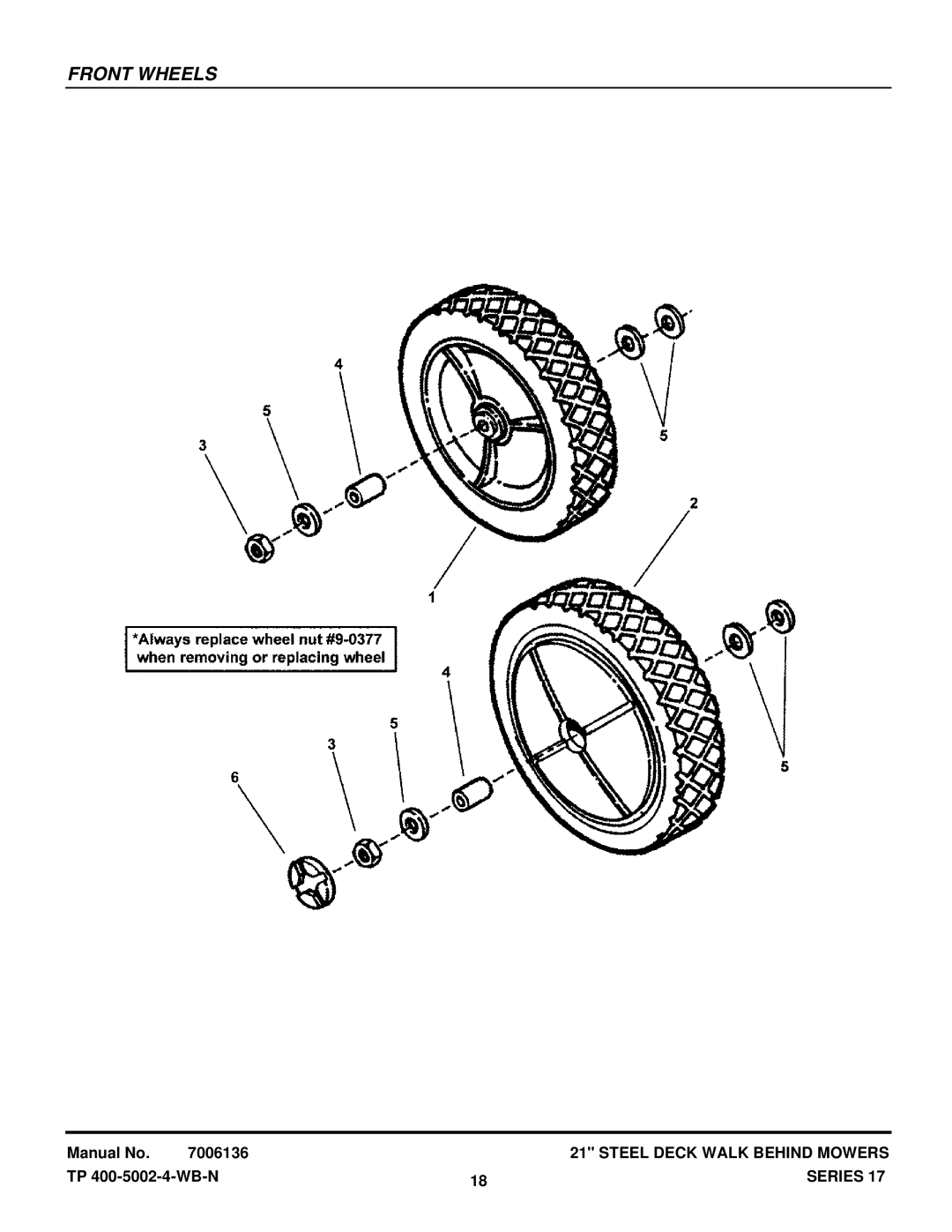 Snapper 216517BV, R2167517BV, ERP216, EP217017BV, RP215517BV, RP2167517BV, P217017BVE, P215517HC, P215517BVE manual Front Wheels 