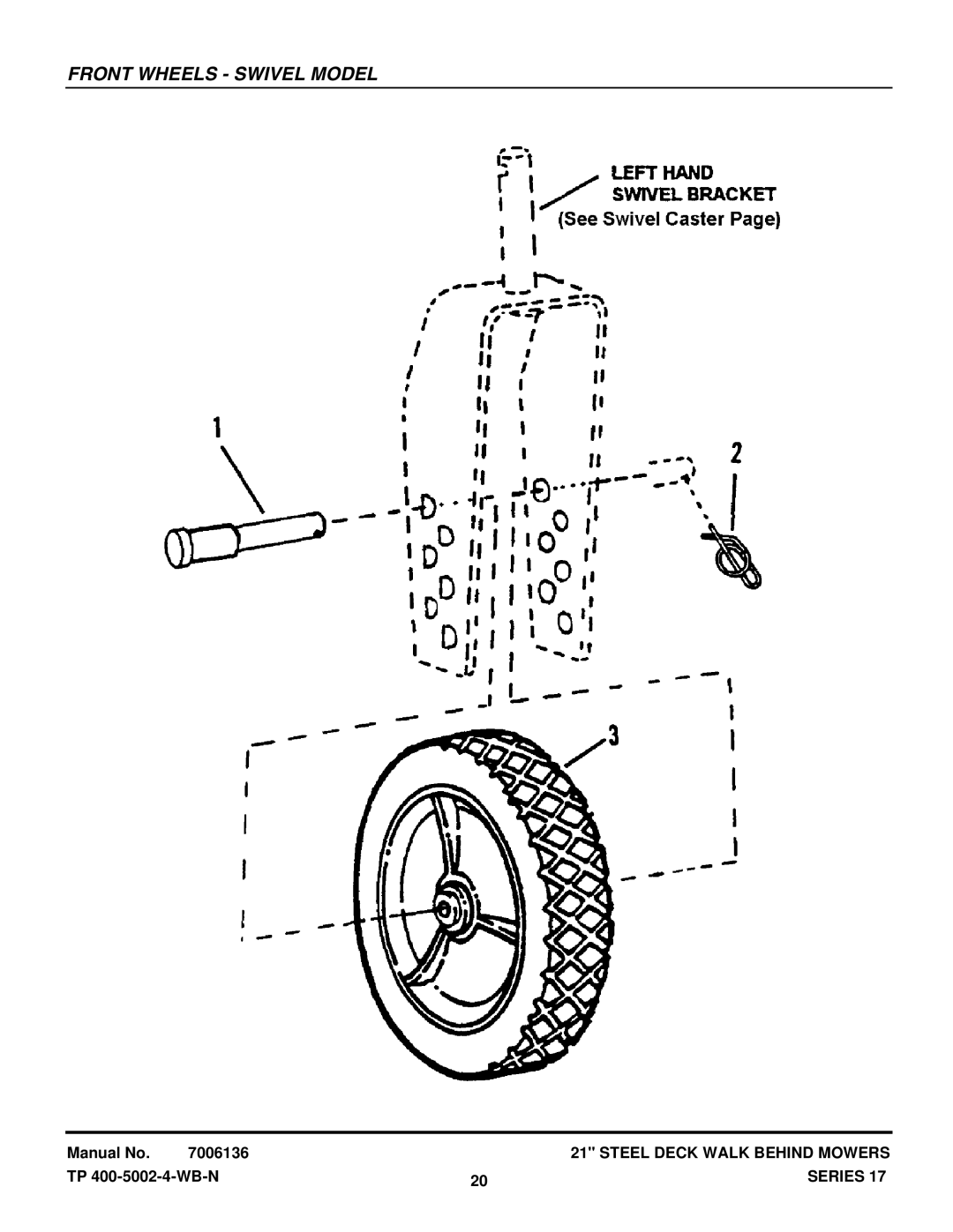 Snapper EP217017BV, R2167517BV, 216517BV, ERP216, RP215517BV, RP2167517BV, P217017BVE, P215517HC Front Wheels Swivel Model 