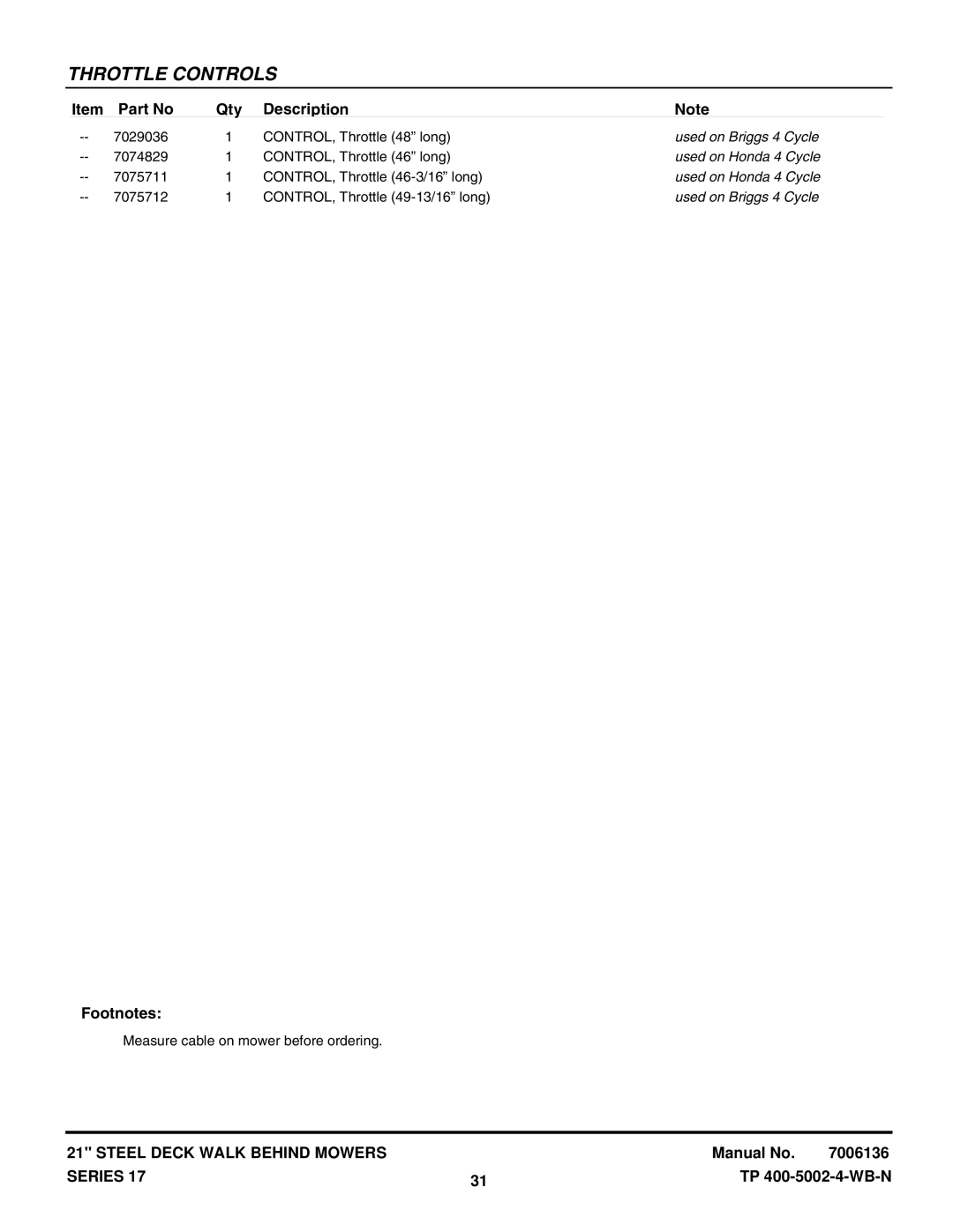 Snapper WP2167517BV, R2167517BV, 216517BV, ERP216, EP217017BV, RP215517BV, RP2167517BV manual Item Part No Qty Description 