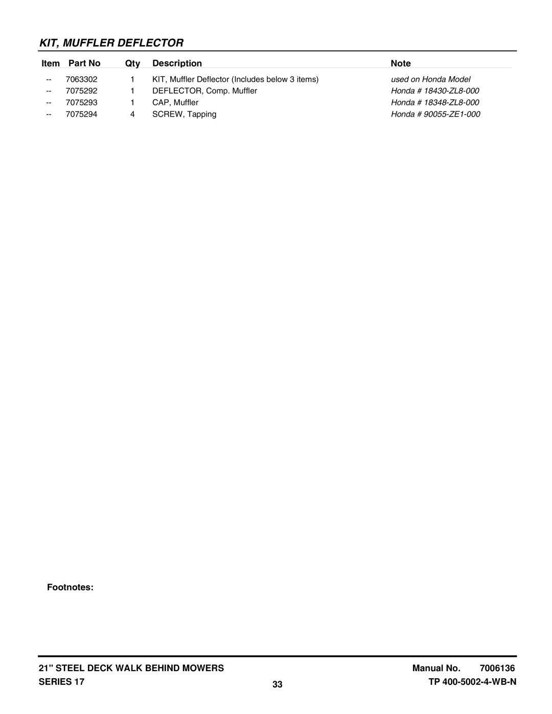 Snapper 216517B, R2167517BV manual Used on Honda Model, Honda # 18430-ZL8-000, Honda # 18348-ZL8-000, Honda # 90055-ZE1-000 