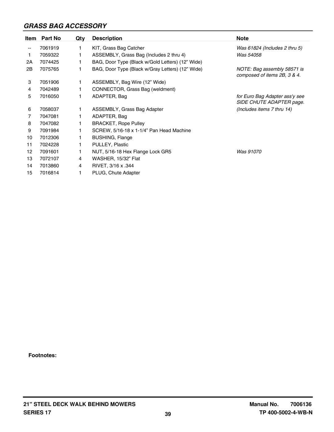 Snapper P217017BVE Was 61824 Includes 2 thru, Composed of items 2B, 3, For Euro Bag Adapter assy see, Side Chute Adapter 