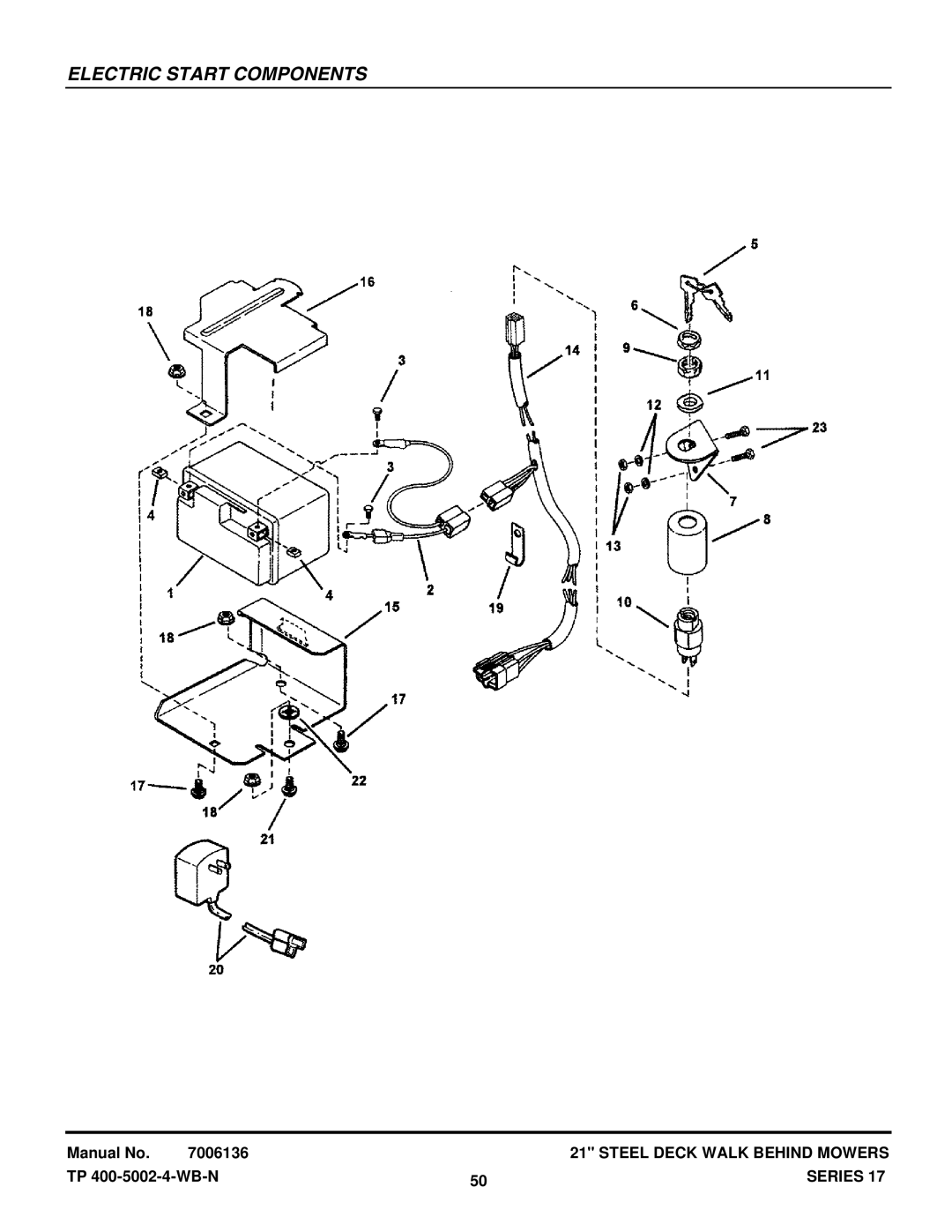 Snapper 216517BV, R2167517BV, ERP216, EP217017BV, RP215517BV, RP2167517BV, P217017BVE, P215517HC manual Electric Start Components 