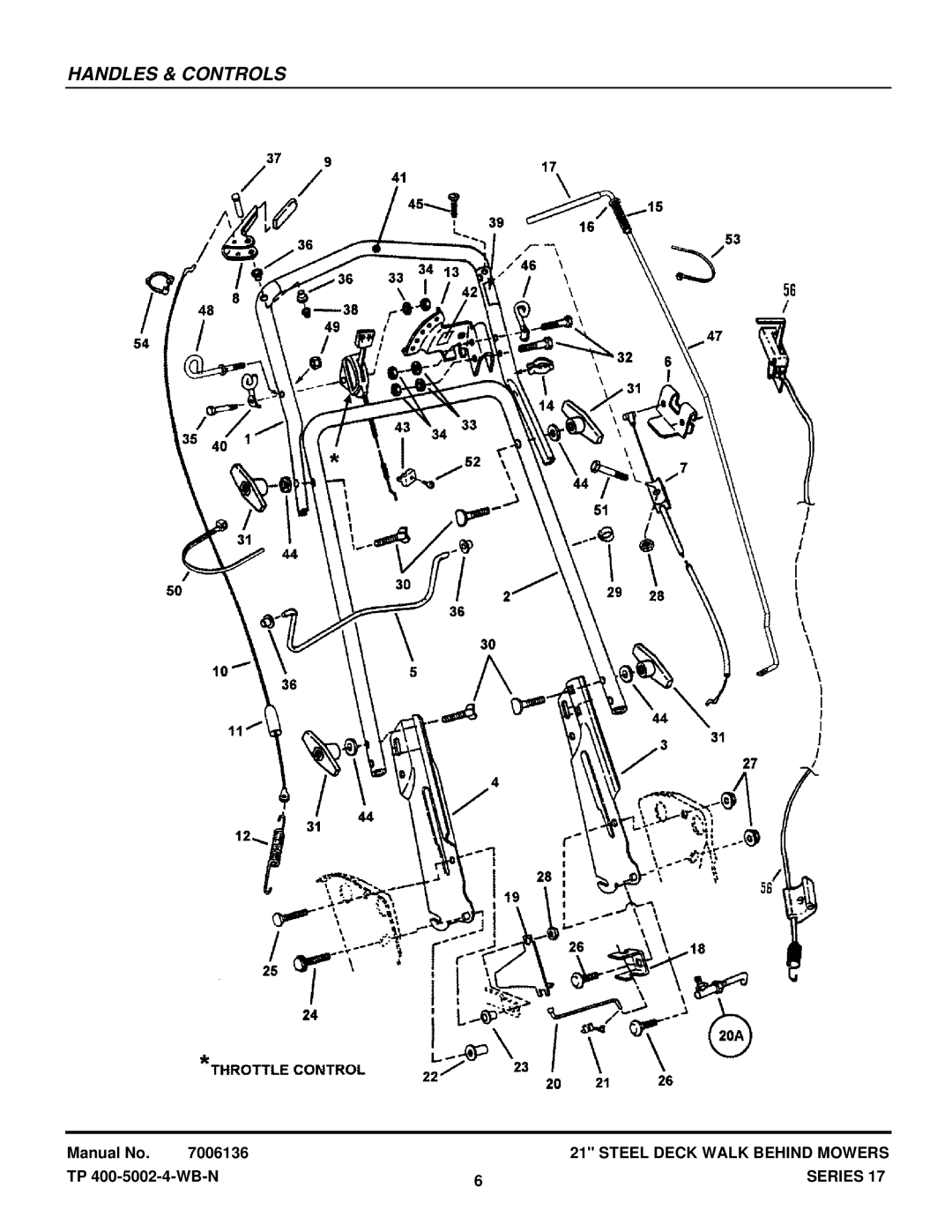 Snapper RP2167517BV, R2167517BV, 216517BV, ERP216, EP217017BV, RP215517BV, P217017BVE, P215517HC manual Handles & Controls 