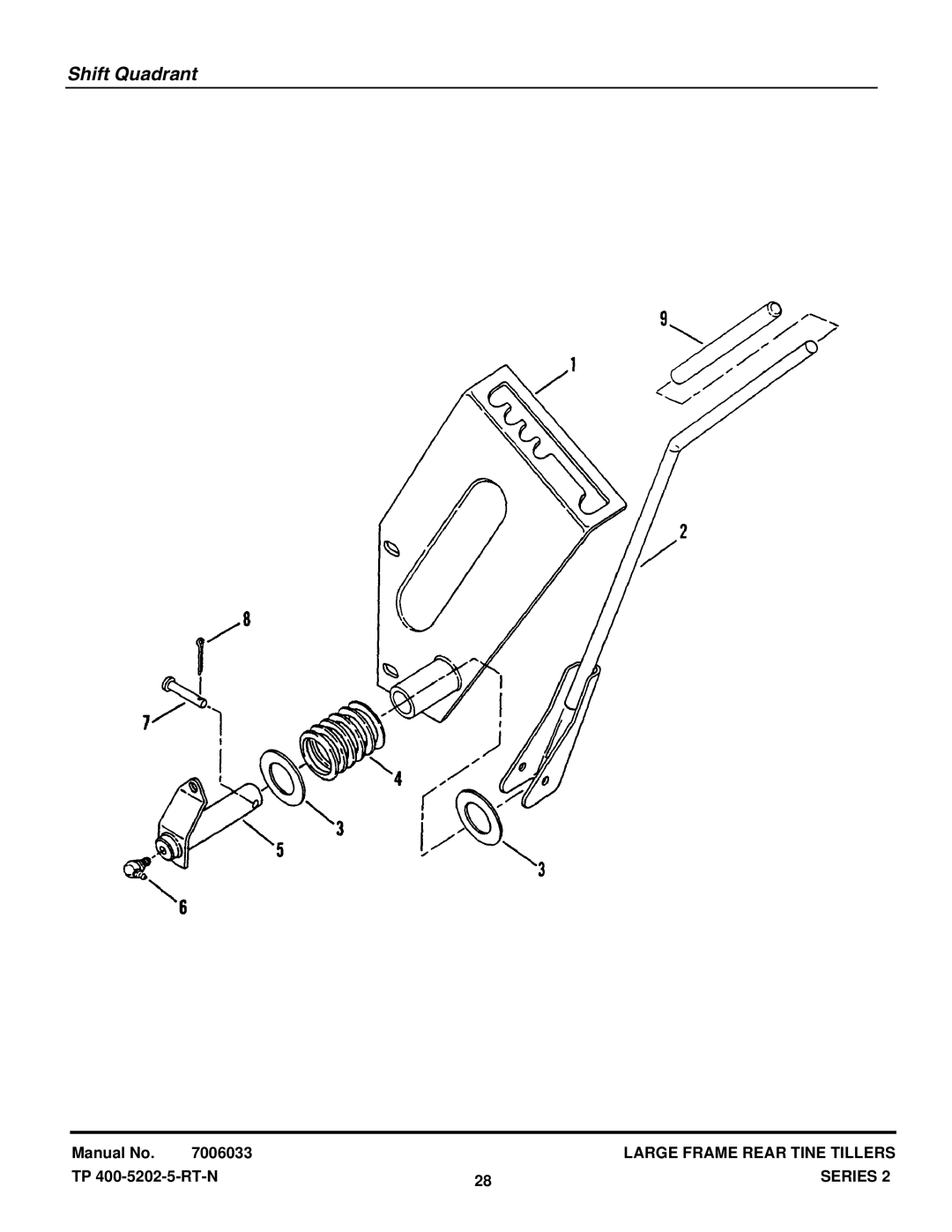 Snapper R5002R, R8002BE, RT5X, R5002B manual Shift Quadrant 