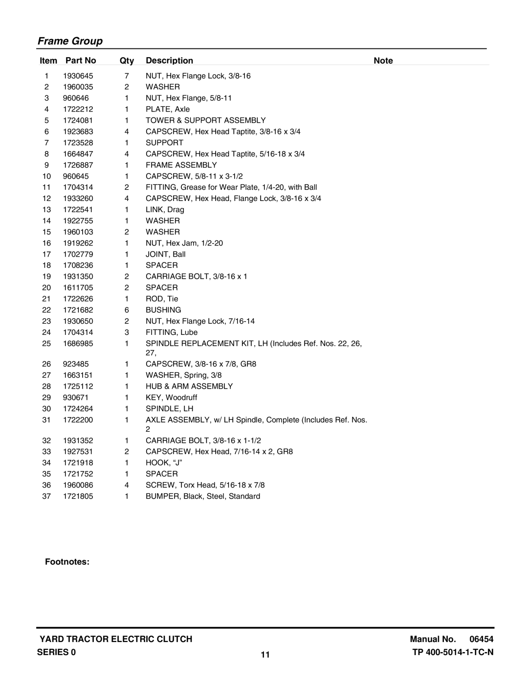 Snapper RD1740, RD1840, RD2040 manual Tower & Support Assembly, Frame Assembly, HUB & ARM Assembly, Spindle, Lh, Hook, J 