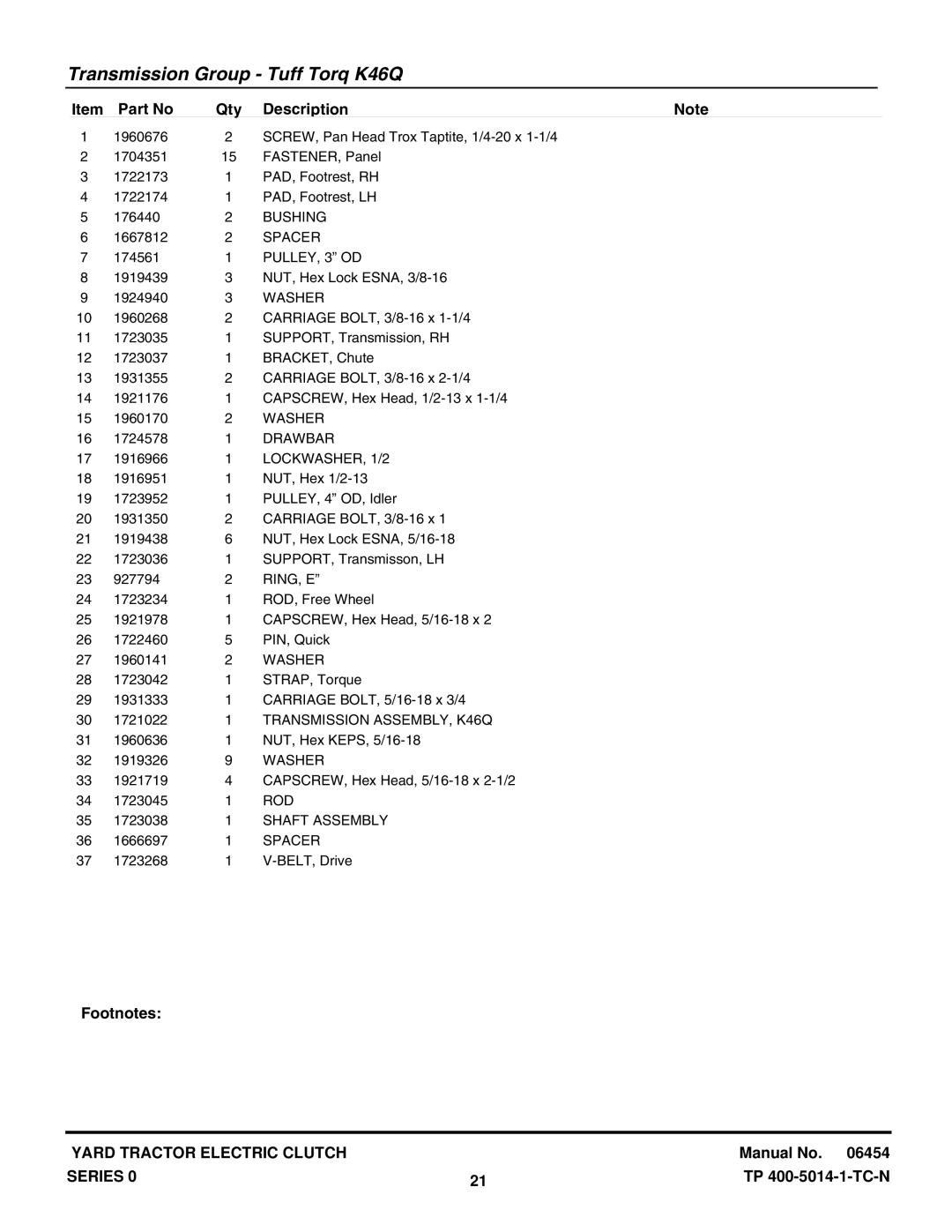 Snapper RD1740, RD1840, RD2040 manual PULLEY, 3 OD, Drawbar, LOCKWASHER, 1/2, Ring, E, Transmission ASSEMBLY, K46Q, Rod 