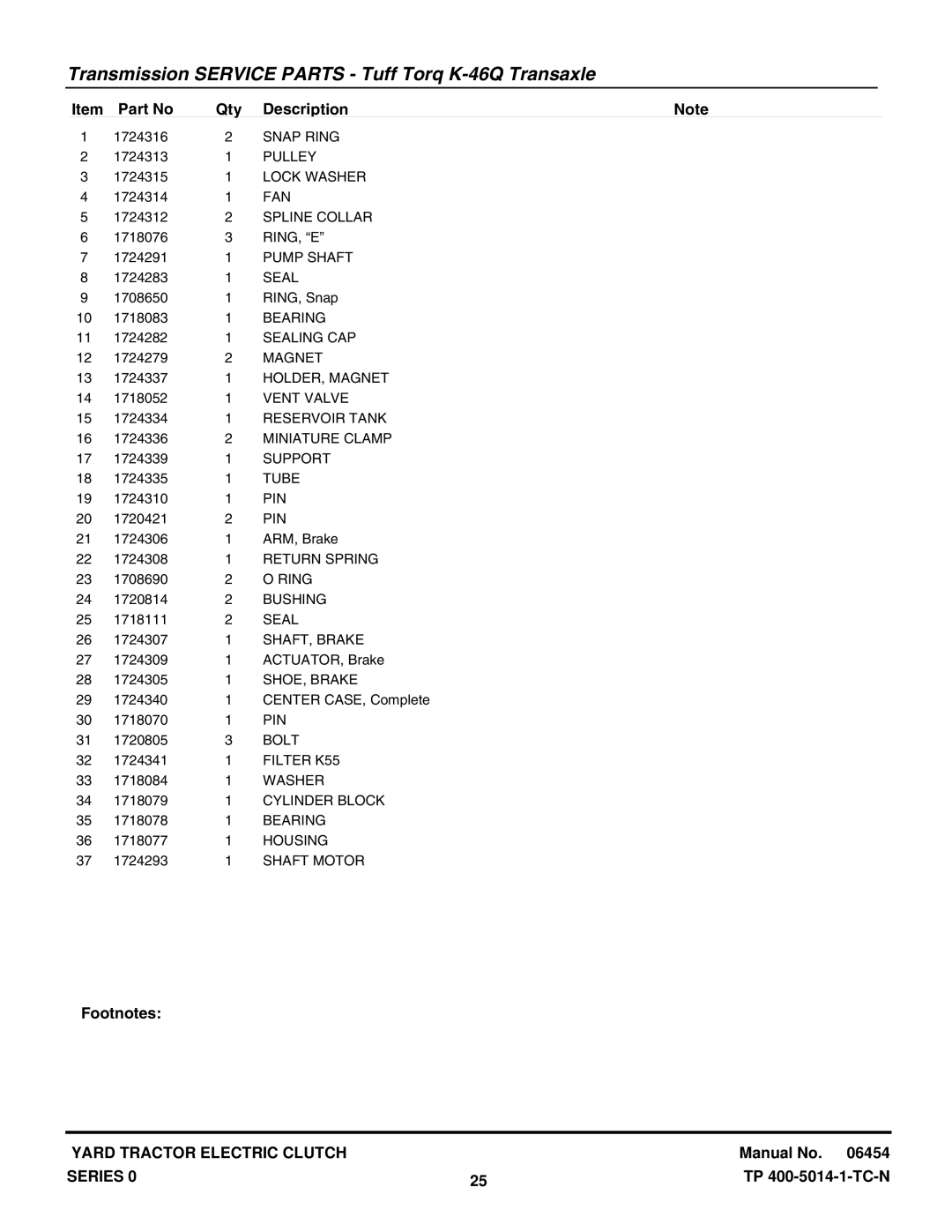 Snapper RD1740, RD1840, RD2040 Snap Ring, Pulley, Lock Washer, Fan, Spline Collar, Pump Shaft, Bearing, Sealing CAP 