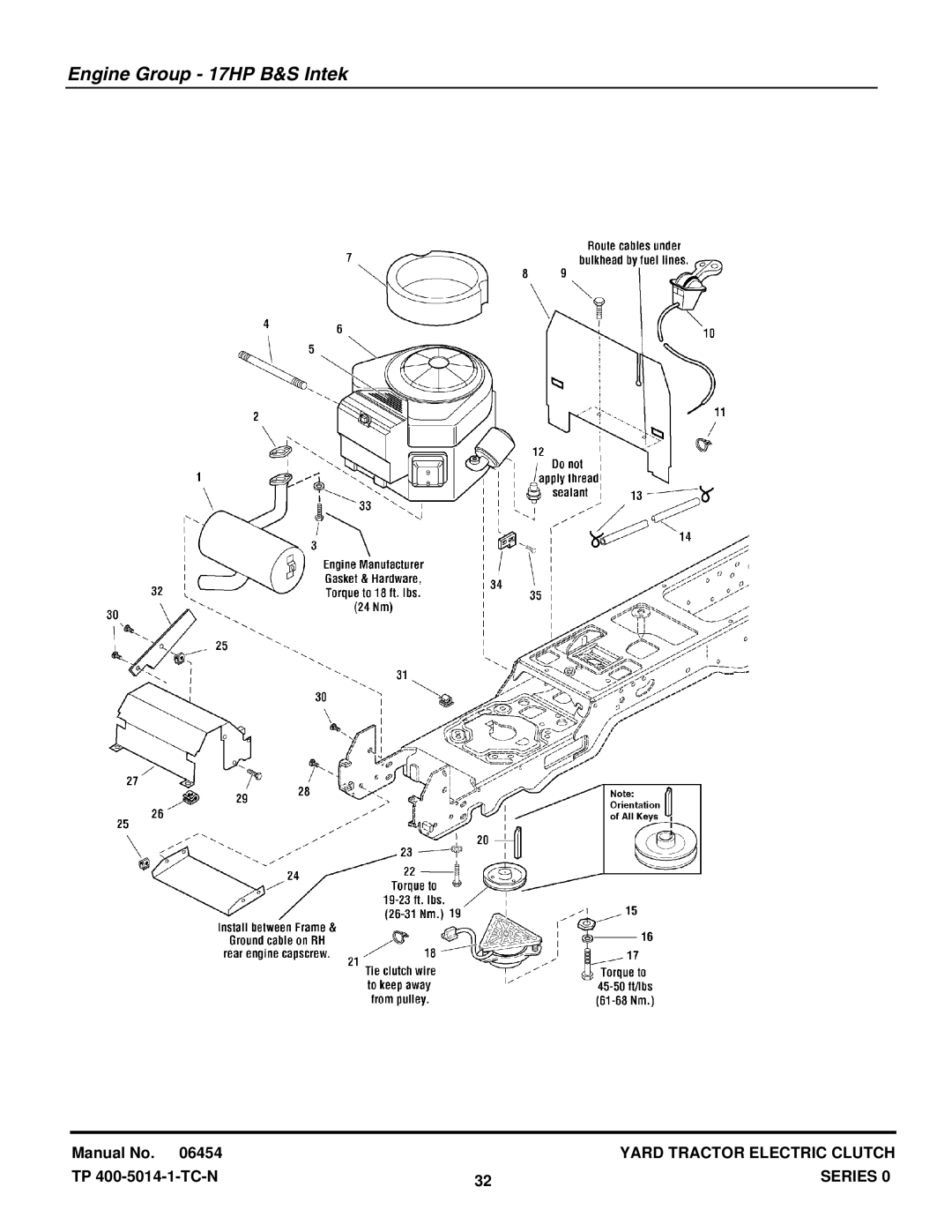 Snapper RD1740, RD1840, RD2040 manual Engine Group 17HP B&S Intek 