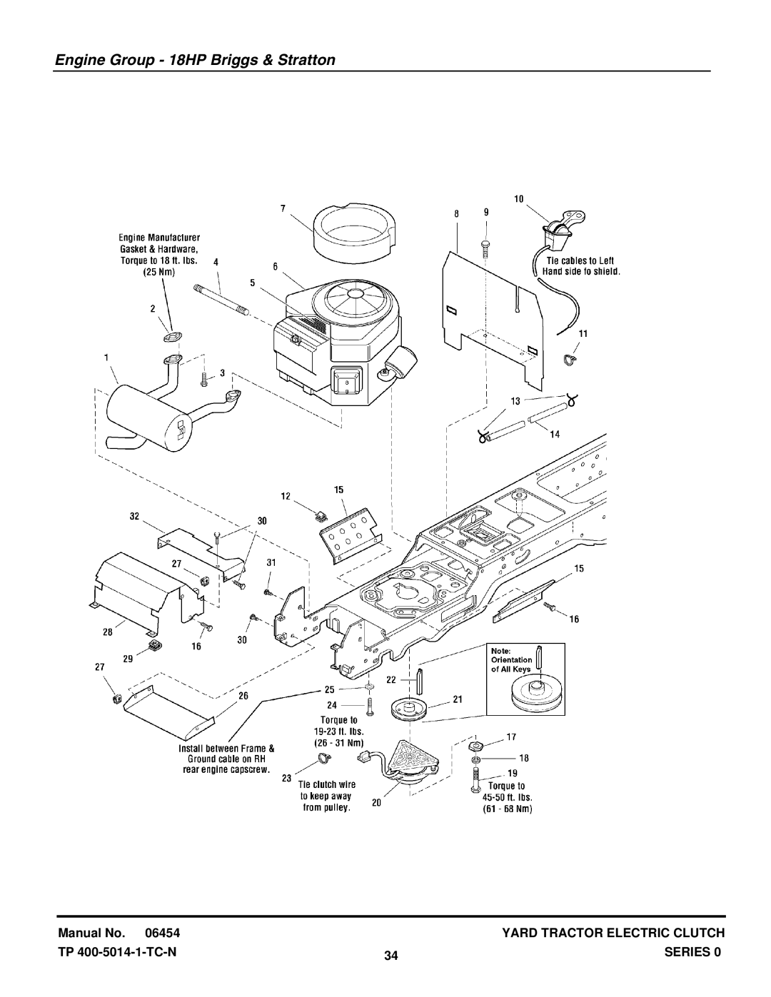 Snapper RD1740, RD1840, RD2040 manual Engine Group 18HP Briggs & Stratton 