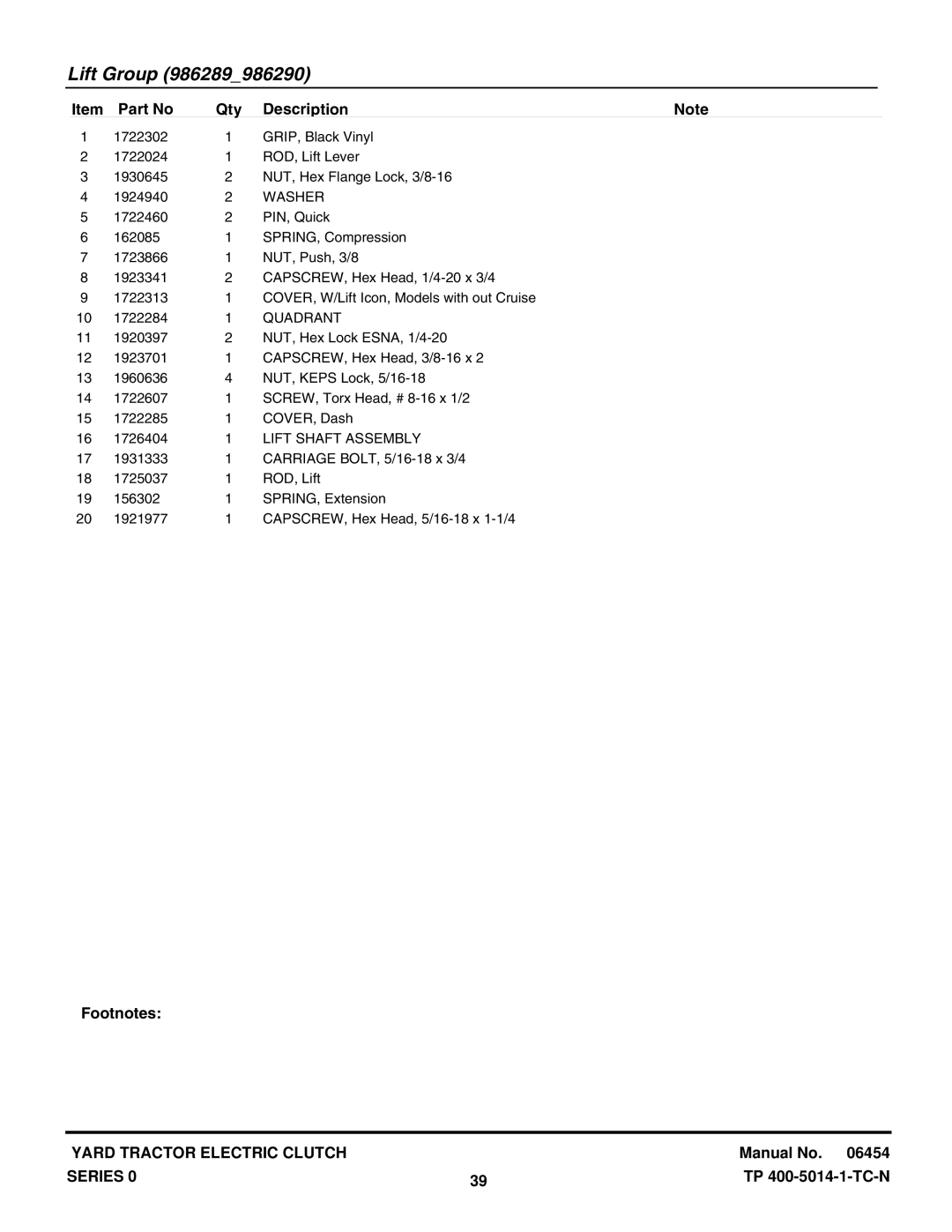 Snapper RD1740, RD1840, RD2040 manual Quadrant, Lift Shaft Assembly 