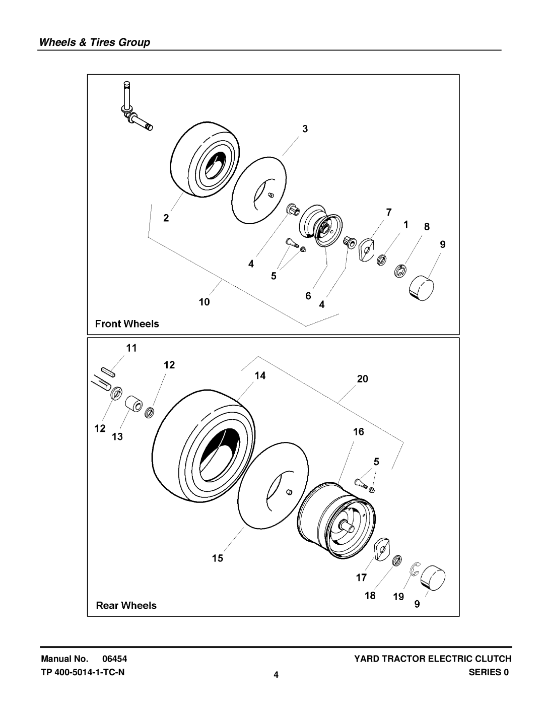 Snapper RD1740, RD1840, RD2040 manual Wheels & Tires Group 