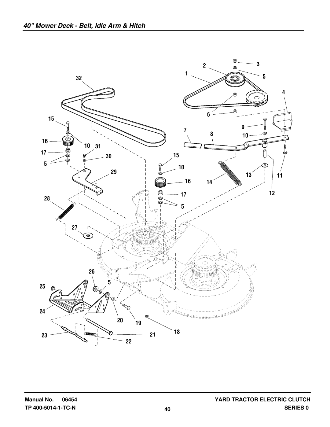 Snapper RD1740, RD1840, RD2040 manual Mower Deck Belt, Idle Arm & Hitch 