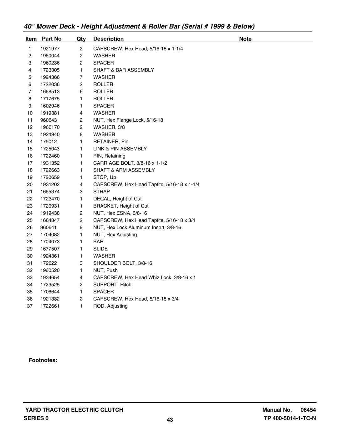 Snapper RD1740, RD1840, RD2040 Shaft & BAR Assembly, Roller, WASHER, 3/8, Link & PIN Assembly, Shaft & ARM Assembly, Strap 