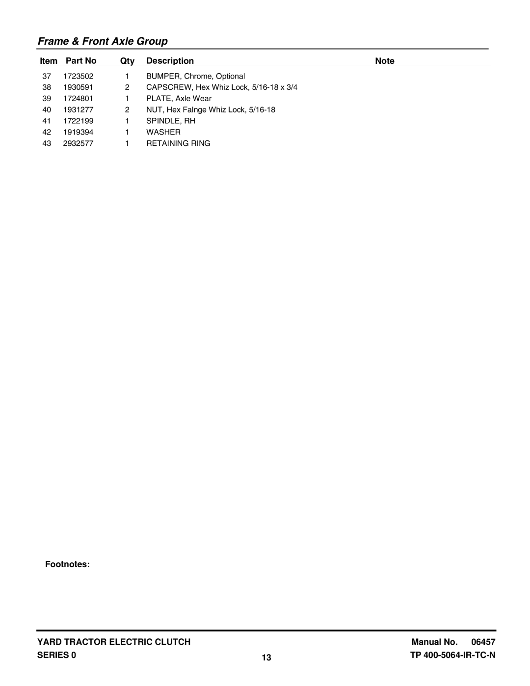 Snapper RD18S40 (2690341), RD1840 (2690342), RD1840, RD18S40 manual Spindle, Rh, Retaining Ring 