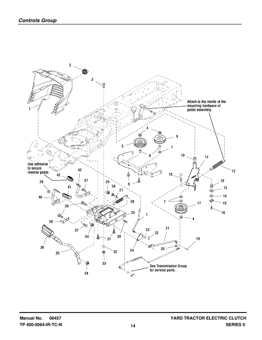 Snapper RD1840, RD18S40, RD18S40 (2690341), RD1840 (2690342) manual Controls Group 