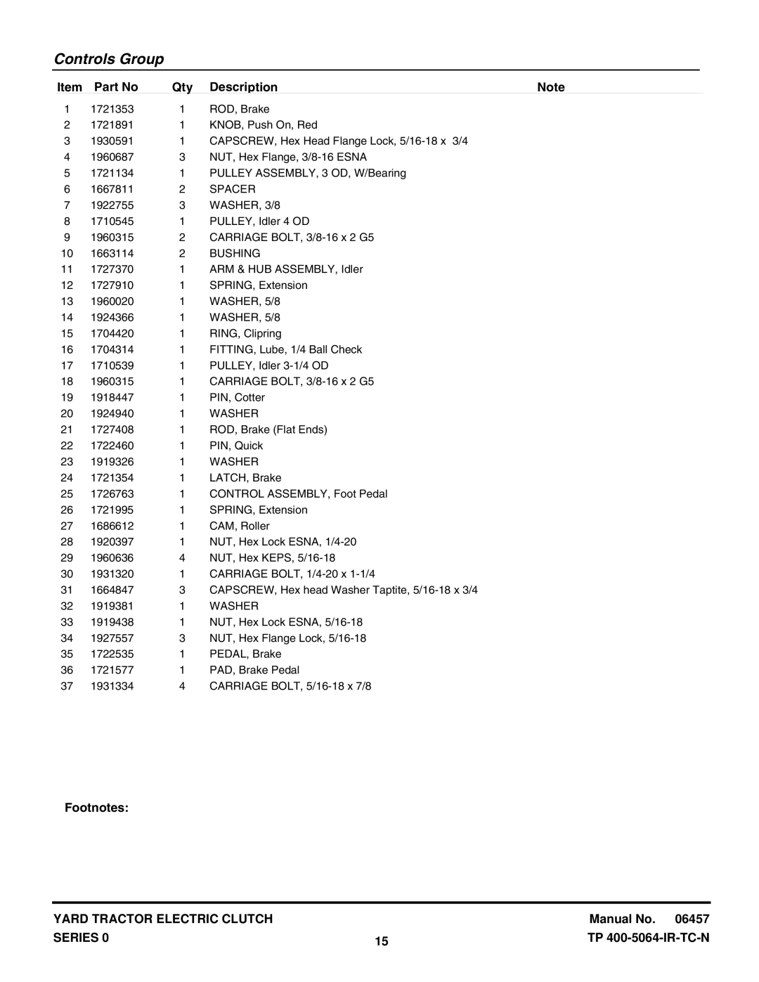 Snapper RD18S40 (2690341), RD1840 (2690342), RD1840, RD18S40 manual WASHER, 3/8, WASHER, 5/8 