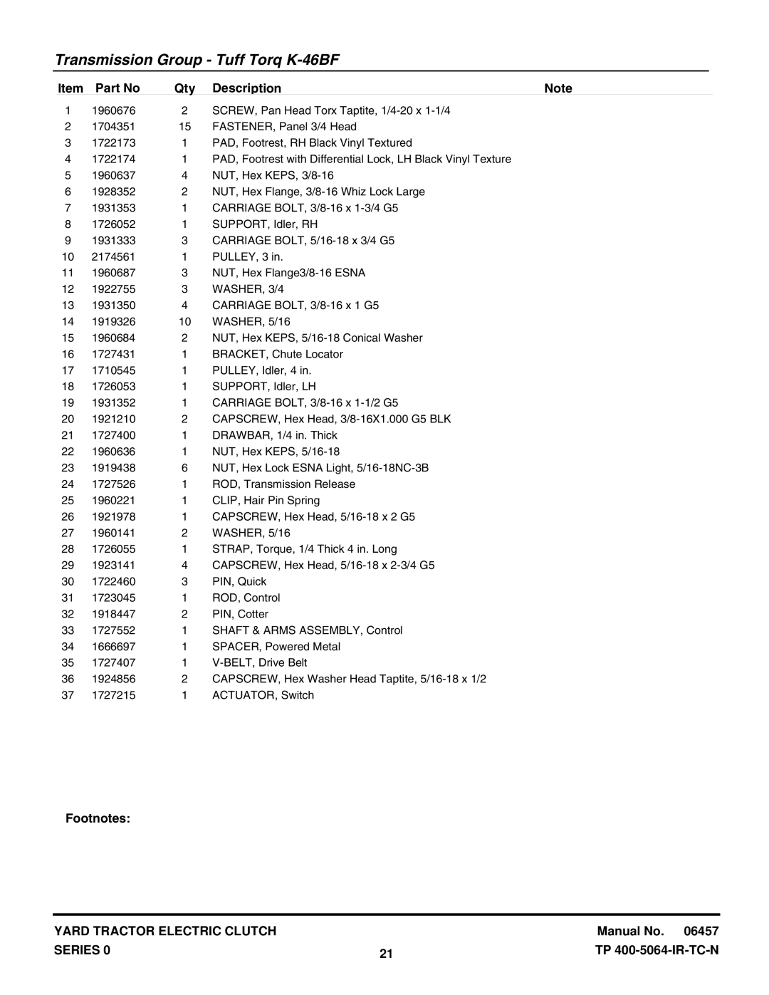 Snapper RD18S40 (2690341), RD1840 (2690342), RD1840, RD18S40 manual WASHER, 3/4 