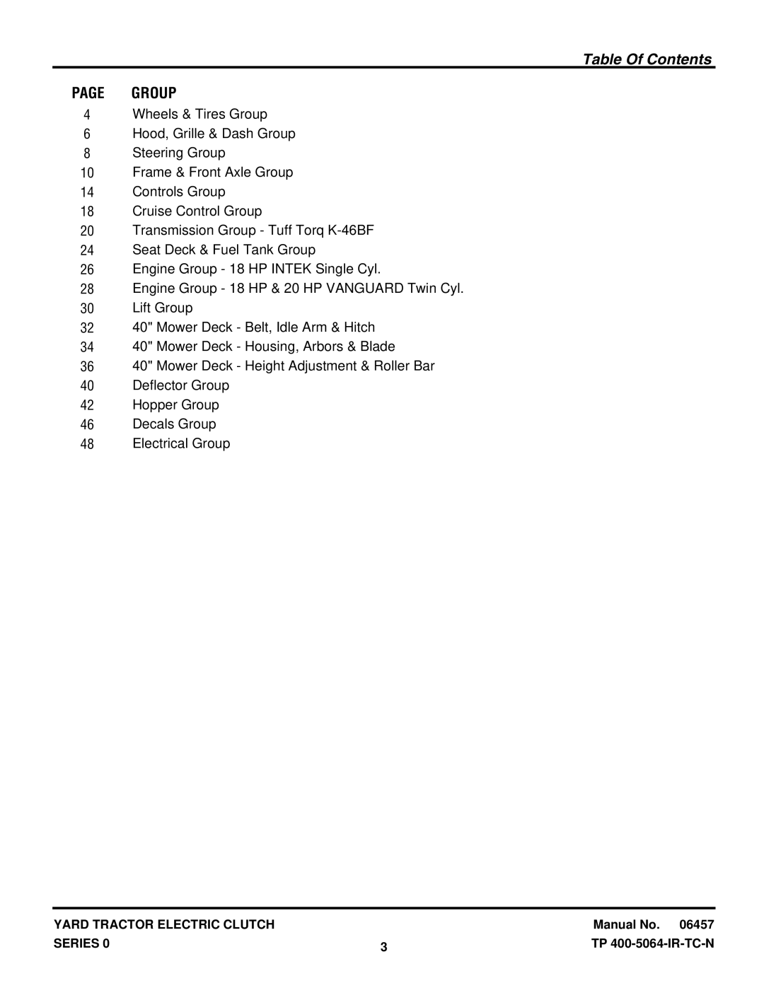 Snapper RD18S40 (2690341), RD1840 (2690342), RD1840, RD18S40 manual Table Of Contents 