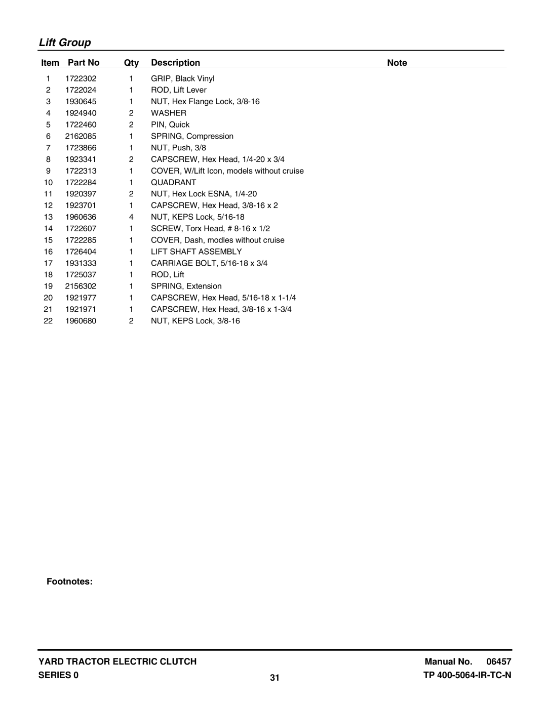 Snapper RD18S40 (2690341), RD1840 (2690342), RD1840, RD18S40 manual Quadrant, Lift Shaft Assembly 