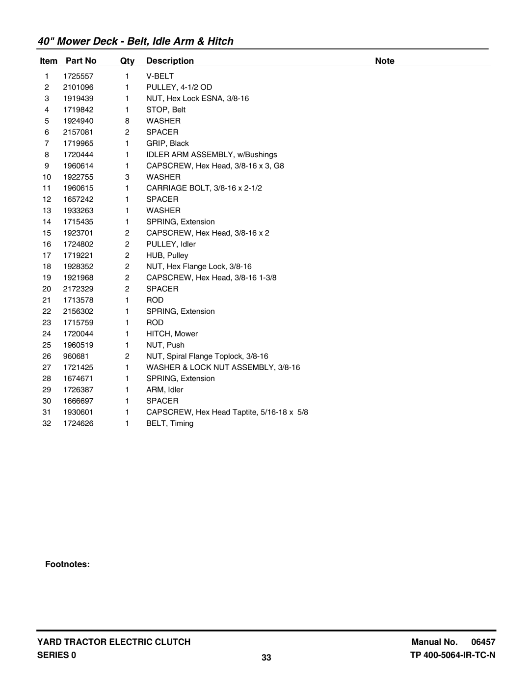 Snapper RD18S40 (2690341), RD1840 (2690342), RD1840, RD18S40 manual Belt, Rod, Washer & Lock NUT ASSEMBLY, 3/8-16 