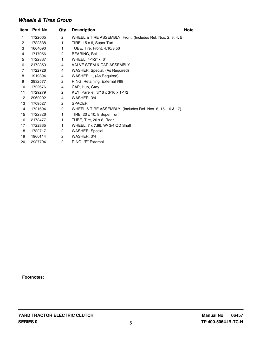 Snapper RD18S40 (2690341), RD1840 (2690342), RD1840, RD18S40 manual Valve Stem & CAP Assembly, WASHER, 3/4, Spacer 