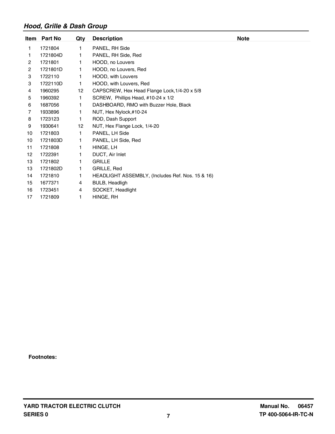 Snapper RD18S40 (2690341), RD1840 (2690342), RD1840, RD18S40 manual Hinge, Lh, Grille, Hinge, Rh 