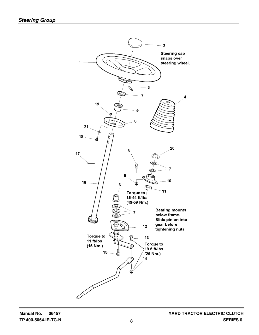 Snapper RD1840, RD18S40, RD18S40 (2690341), RD1840 (2690342) manual Steering Group 