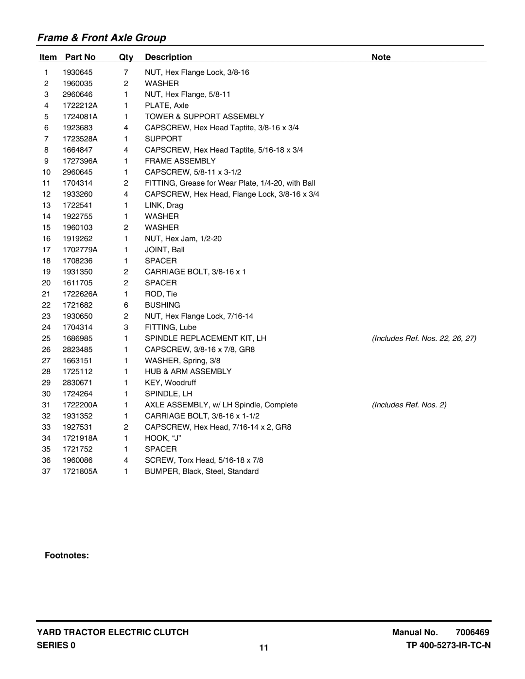 Snapper RD18S40 (2690624), RD18VG40 (2690623) manual Tower & Support Assembly, Frame Assembly, Spindle Replacement KIT, LH 